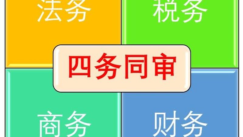 成都建筑资质代办收费，到底贵在哪